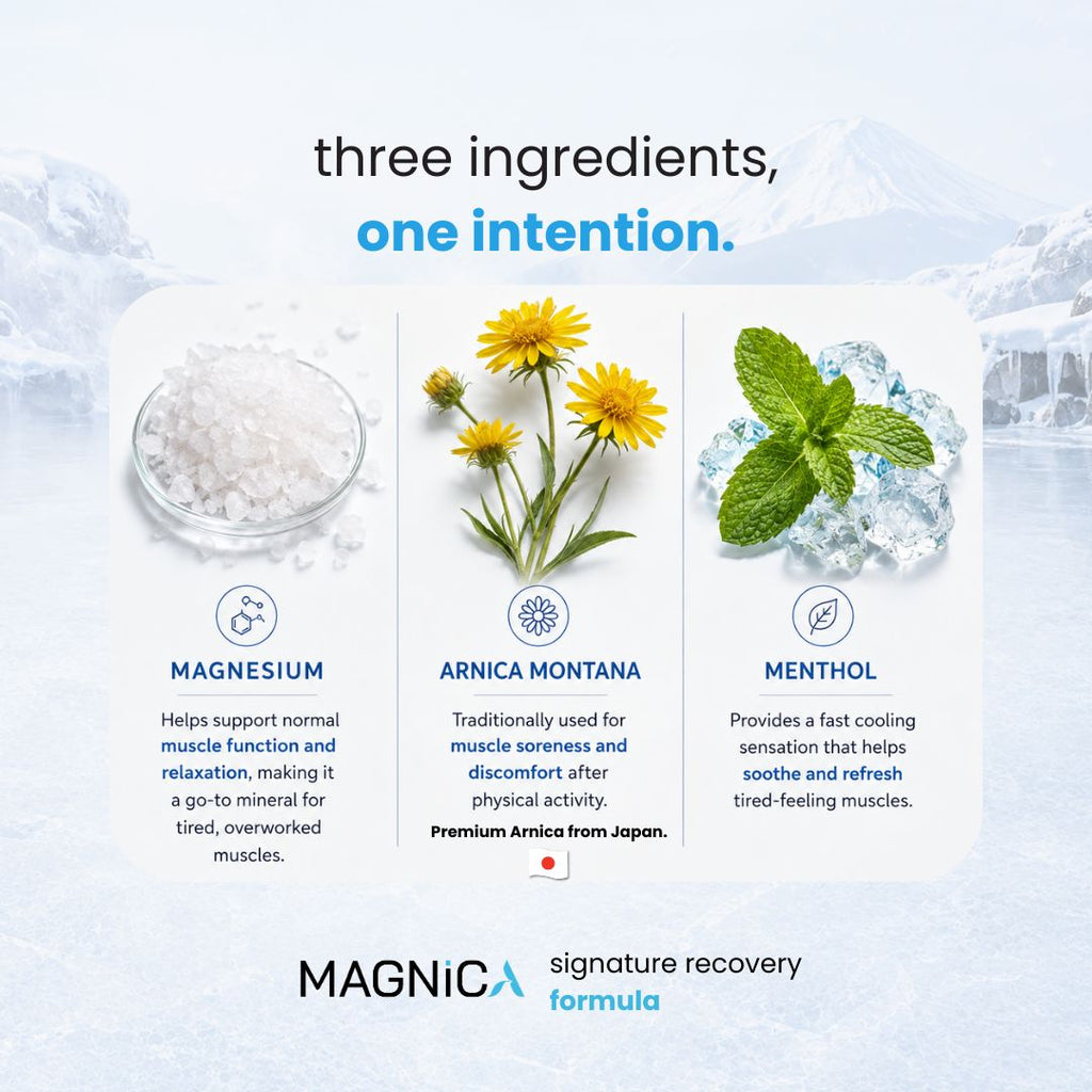MAGNICA Cooling Comfort Gel Cream