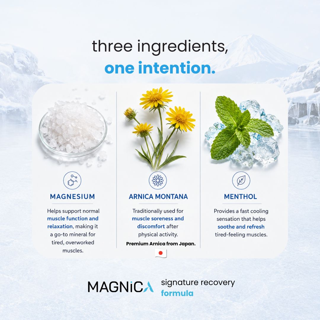 MAGNICA Cooling Comfort Gel Cream