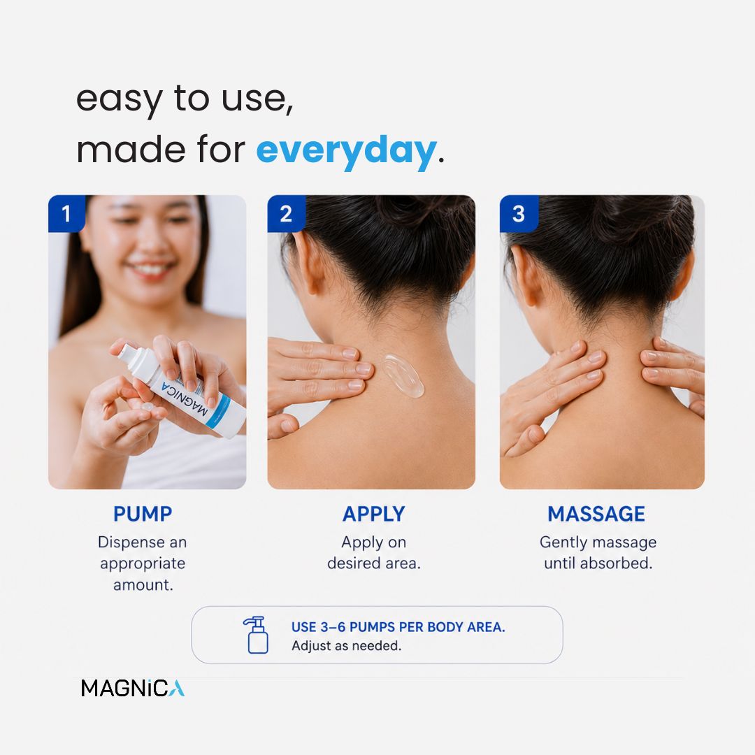MAGNICA Cooling Comfort Gel Cream